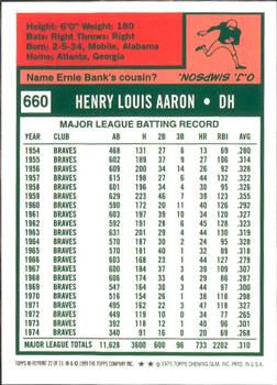 2000 Topps - Limited Aaron #22 Hank Aaron Back