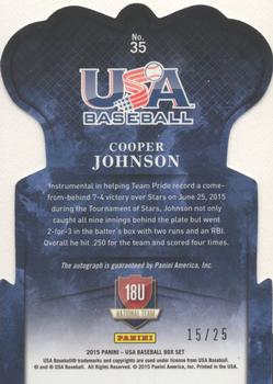 2015 Panini USA Baseball - Crown Royale Blue Signatures #35 Cooper Johnson Back