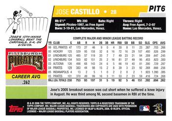 2006 Topps Pittsburgh Pirates #PIT6 Jose Castillo Back