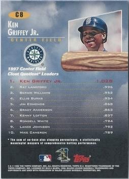 1998 Topps - Clout Nine #C8 Ken Griffey Jr. Back