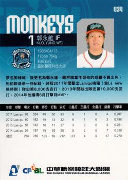 2014 CPBL #034 Yung-Wei Kuo Back