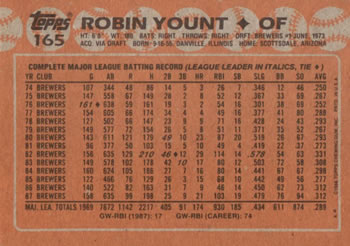 1988 Topps #165 Robin Yount Back