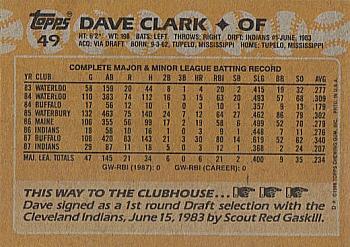 1988 Topps #49 Dave Clark Back