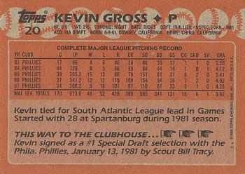 1988 Topps #20 Kevin Gross Back