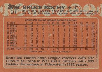1988 Topps #31 Bruce Bochy Back