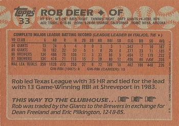 1988 Topps #33 Rob Deer Back