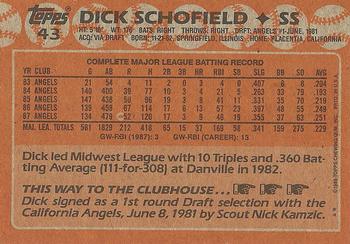 1988 Topps #43 Dick Schofield Back