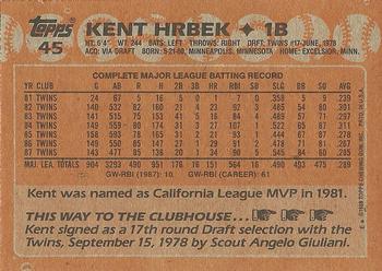 1988 Topps #45 Kent Hrbek Back