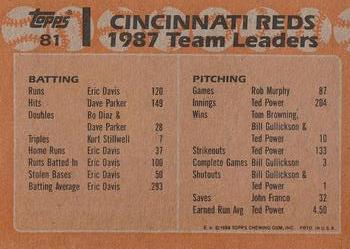 1988 Topps #81 Reds Leaders Back