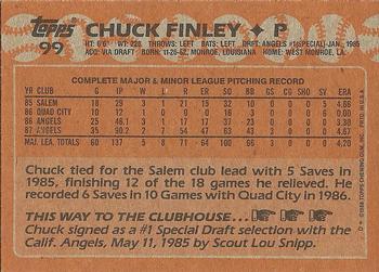 1988 Topps #99 Chuck Finley Back