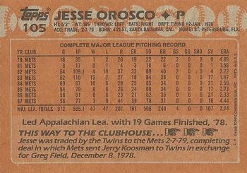 1988 Topps #105 Jesse Orosco Back