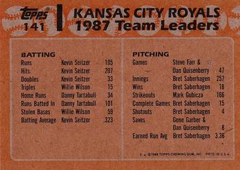 1988 Topps #141 Royals Leaders Back