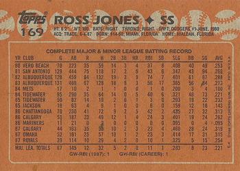 1988 Topps #169 Ross Jones Back