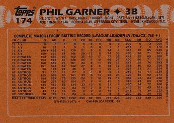1988 Topps #174 Phil Garner Back