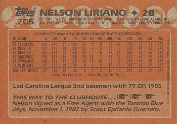 1988 Topps #205 Nelson Liriano Back