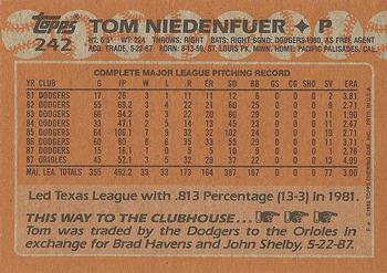 1988 Topps #242 Tom Niedenfuer Back