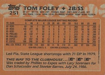 1988 Topps #251 Tom Foley Back