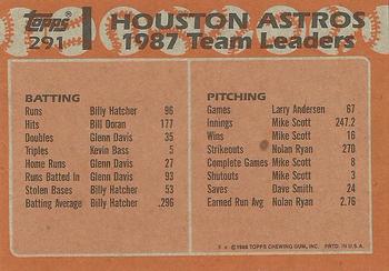 1988 Topps #291 Astros Leaders Back