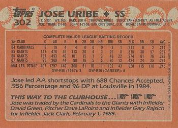 1988 Topps #302 Jose Uribe Back