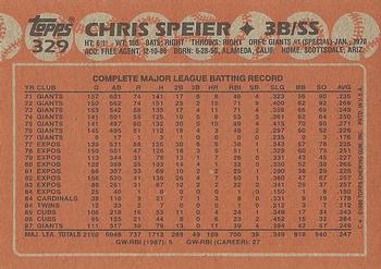1988 Topps #329 Chris Speier Back