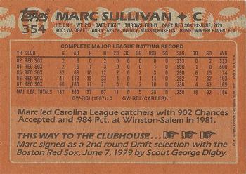 1988 Topps #354 Marc Sullivan Back