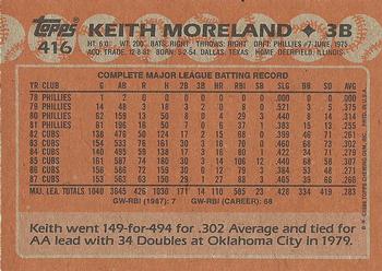 1988 Topps #416 Keith Moreland Back