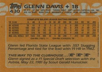 1988 Topps #430 Glenn Davis Back