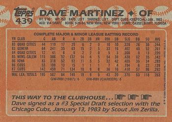 1988 Topps #439 Dave Martinez Back