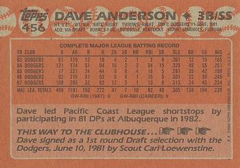 1988 Topps #456 Dave Anderson Back
