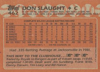 1988 Topps #462 Don Slaught Back