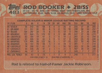 1988 Topps #483 Rod Booker Back