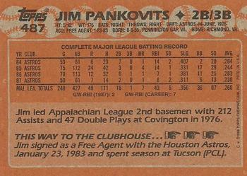 1988 Topps #487 Jim Pankovits Back