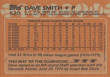 1988 Topps #520 Dave Smith Back