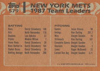 1988 Topps #579 Mets Leaders Back