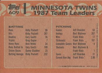 1988 Topps #609 Twins Leaders Back