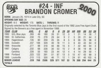 2000 Burger King Huntsville Stars #NNO Brandon Cromer Back