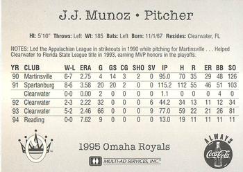1995 Multi-Ad Omaha Royals #NNO J.J. Munoz Back