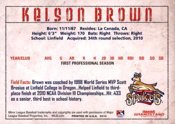 2010 Grandstand State College Spikes #NNO Kelson Brown Back