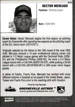 2012 Choice Greeneville Astros #33 Hector Mercado Back