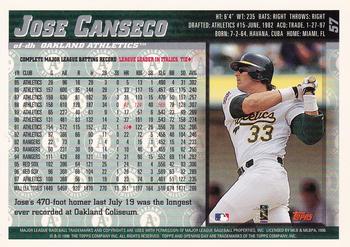 1998 Topps Opening Day #57 Jose Canseco Back