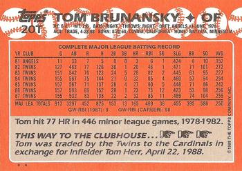 1988 Topps Traded #20T Tom Brunansky Back