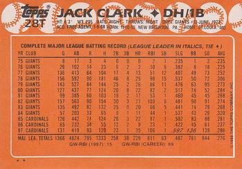 1988 Topps Traded #28T Jack Clark Back