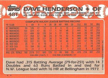 1988 Topps Traded #48T Dave Henderson Back