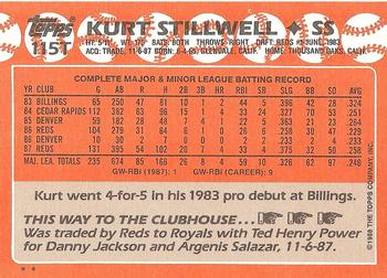 1988 Topps Traded #115T Kurt Stillwell Back