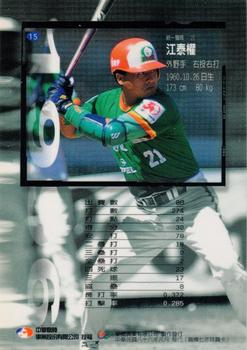 1996 CPBL Pro-Card Series 1 #15 Tai-Chuan Chian Back
