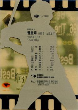 1996 CPBL Pro-Card Series 1 #219 Kuei-Chang Tseng Back