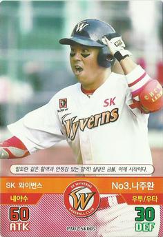 2016 SMG Ntreev Baseball's Best Players Diamond Winners #PA02-SK005 Ju-Hwan Na Front