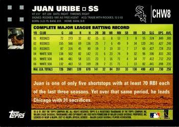 2007 Topps Chicago White Sox #CHW8 Juan Uribe Back
