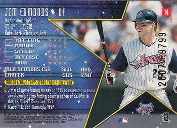 1998 Topps Stars #14 Jim Edmonds Back