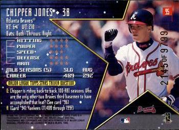 1998 Topps Stars #95 Chipper Jones Back